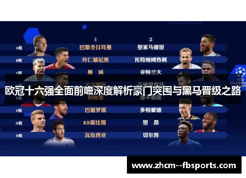 欧冠十六强全面前瞻深度解析豪门突围与黑马晋级之路 欧冠十六强全面前瞻深度解析豪门突围与黑马晋级之路