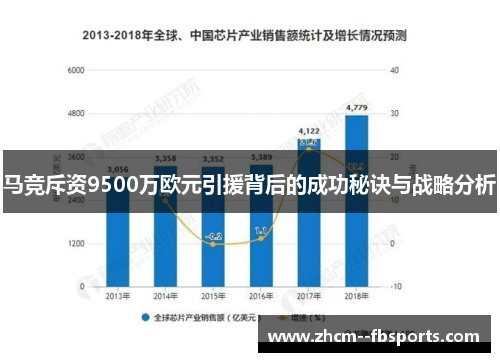 马竞斥资9500万欧元引援背后的成功秘诀与战略分析 马竞斥资9500万欧元引援背后的成功秘诀与战略分析