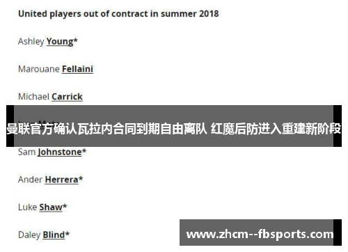 曼联官方确认瓦拉内合同到期自由离队 红魔后防进入重建新阶段 曼联官方确认瓦拉内合同到期自由离队 红魔后防进入重建新阶段