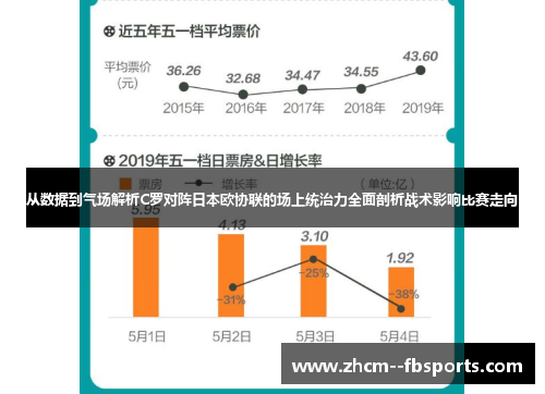 从数据到气场解析C罗对阵日本欧协联的场上统治力全面剖析战术影响比赛走向