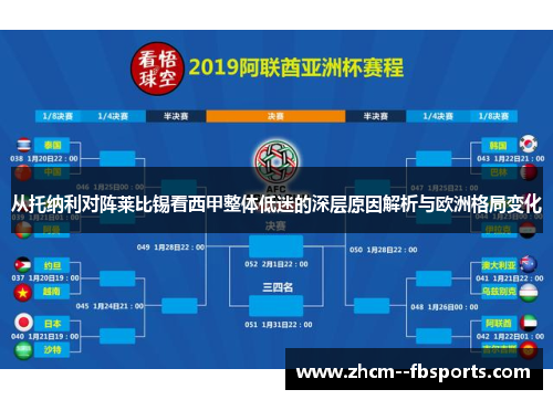 从托纳利对阵莱比锡看西甲整体低迷的深层原因解析与欧洲格局变化