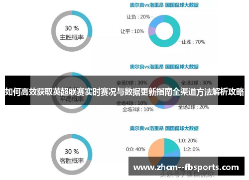 如何高效获取英超联赛实时赛况与数据更新指南全渠道方法解析攻略 如何高效获取英超联赛实时赛况与数据更新指南全渠道方法解析攻略