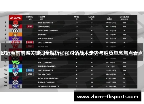 欧冠赛前前瞻关键词全解析强强对话战术走势与胜负悬念焦点看点 欧冠赛前前瞻关键词全解析强强对话战术走势与胜负悬念焦点看点